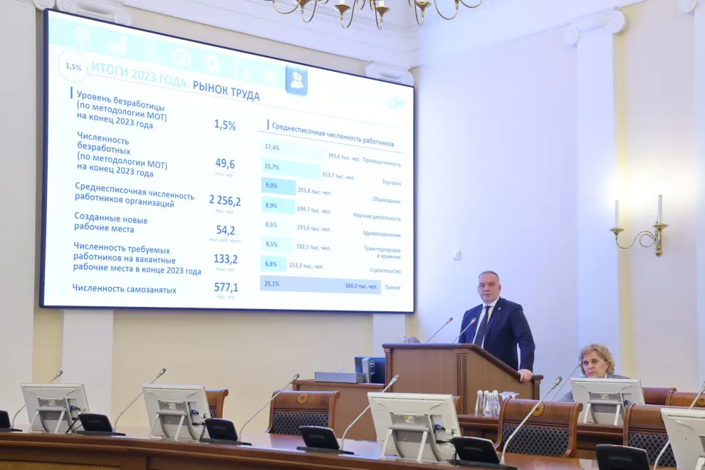 Петербург: ИПП в январе 2024 года составил 110,6 % по сравнению с январем 2023 года