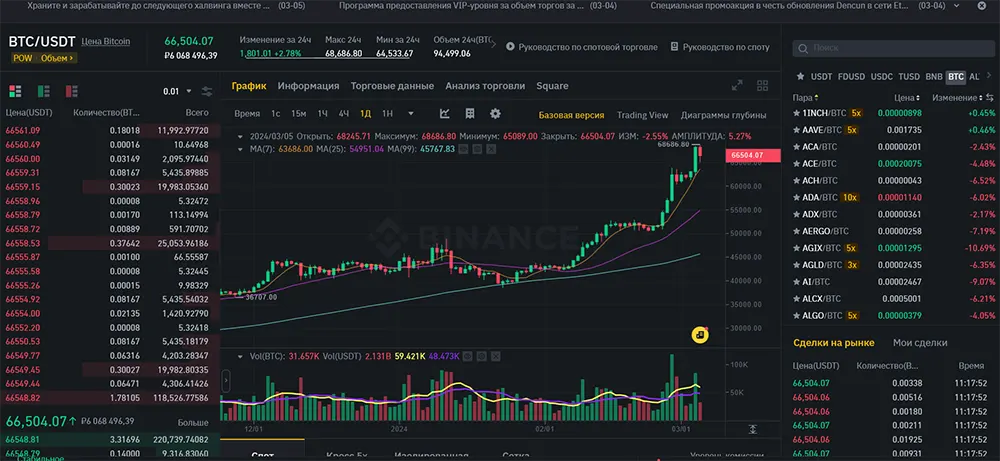 Биткойн ETF по прежнему находится в центре внимания инвесторов